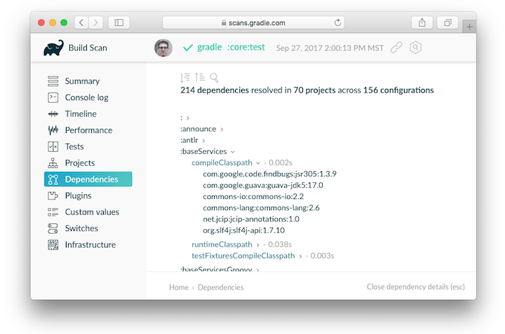 gradle core test build scan dependencies